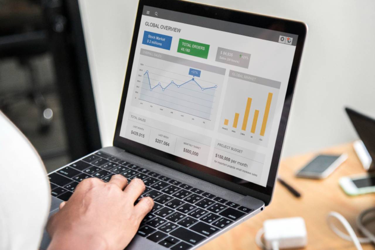 How to Run Profitable Google Ads
